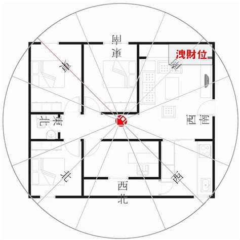 座東南朝西北的房子|陽宅風水學 坐東南向西北 「巽」宅秘密要知道 – 阿丸。